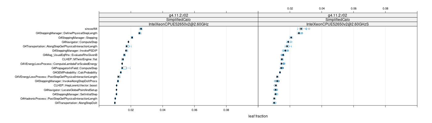 prof_big_functions_frac_plot_01.png