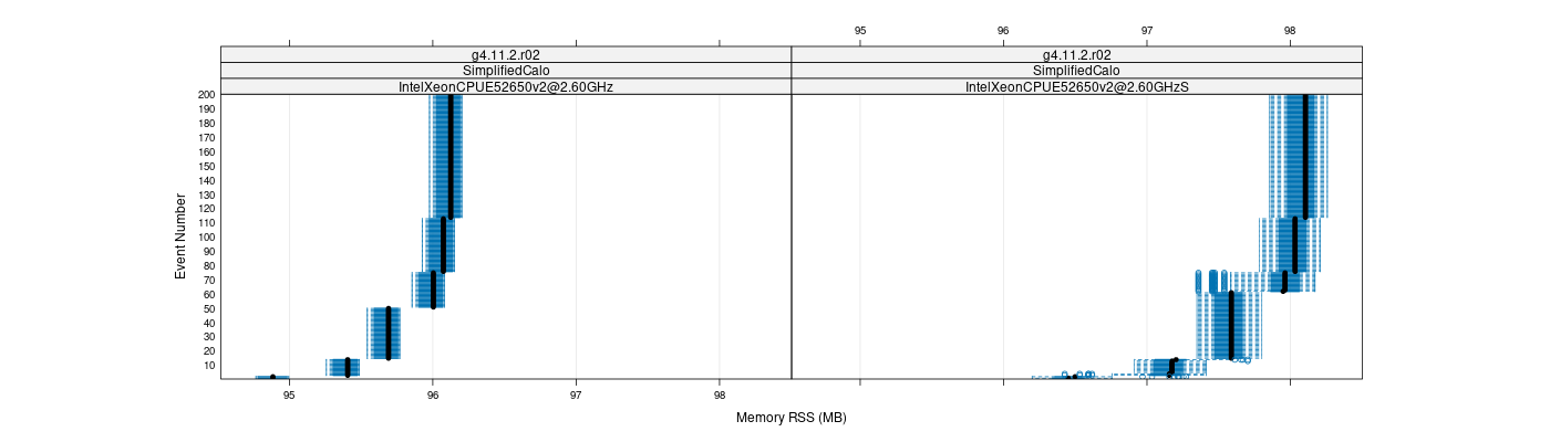 prof_memory_rss_plot.png