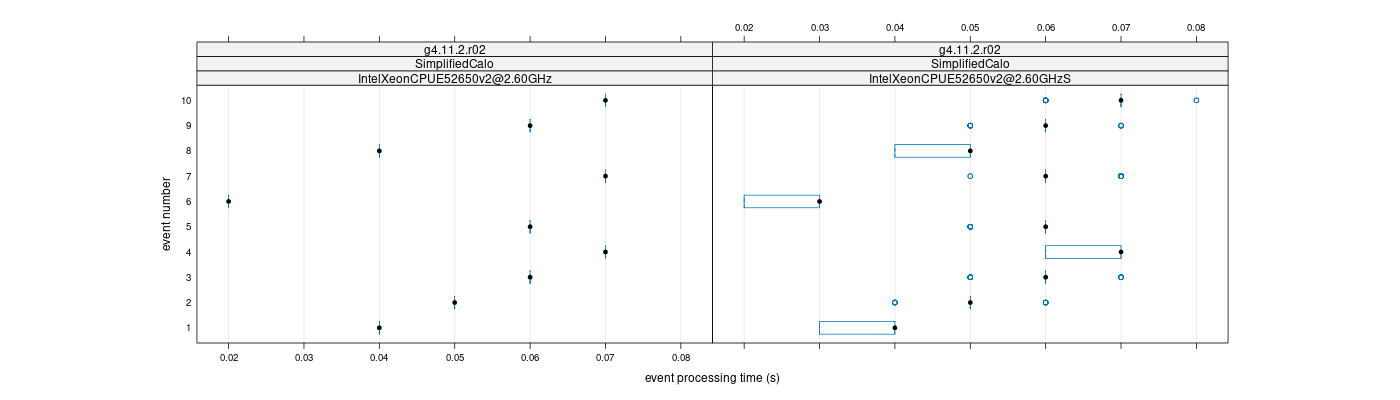 prof_early_events_plot.png