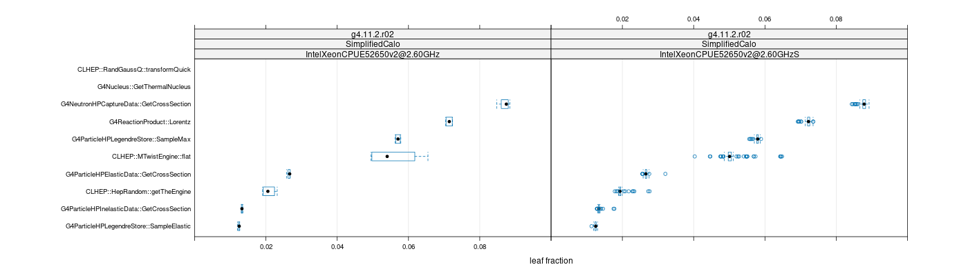 prof_big_functions_frac_plot_01.png