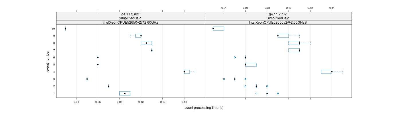 prof_early_events_plot.png