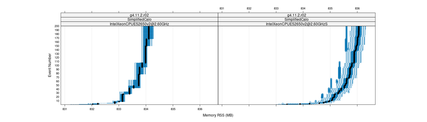 prof_memory_rss_plot.png