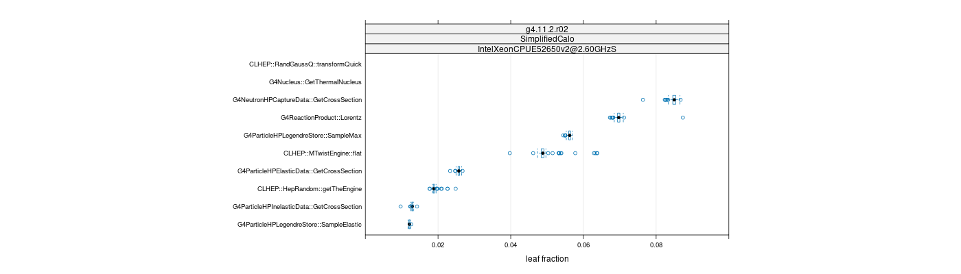 prof_big_functions_frac_plot_01.png