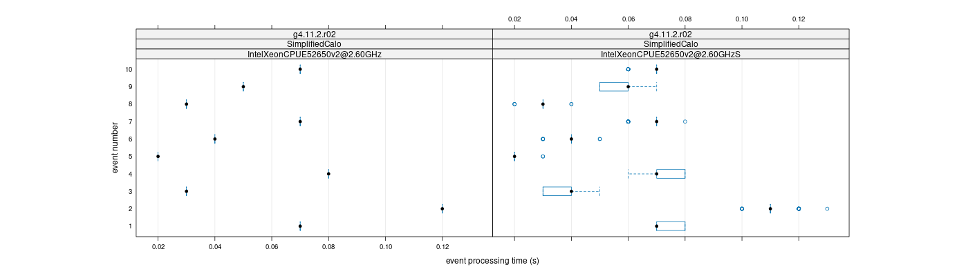 prof_early_events_plot.png