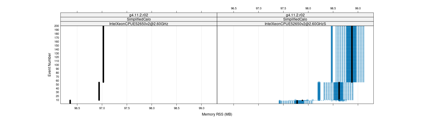 prof_memory_rss_plot.png