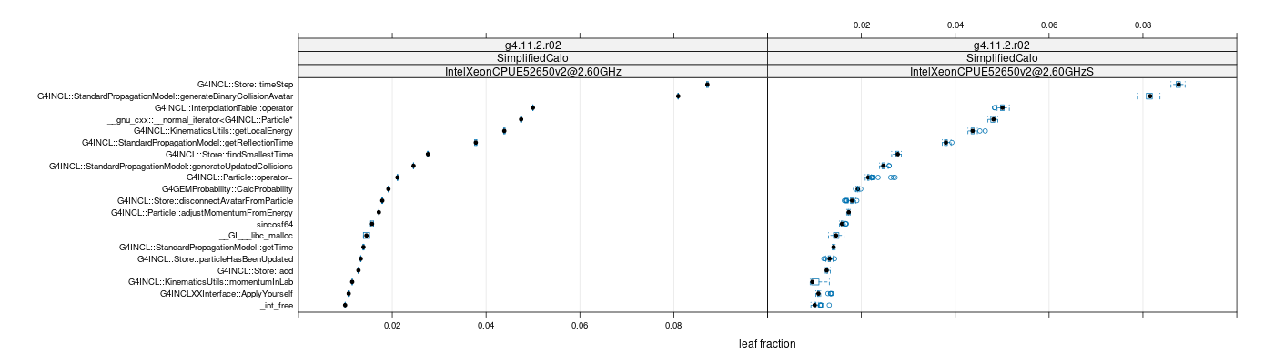 prof_big_functions_frac_plot_01.png