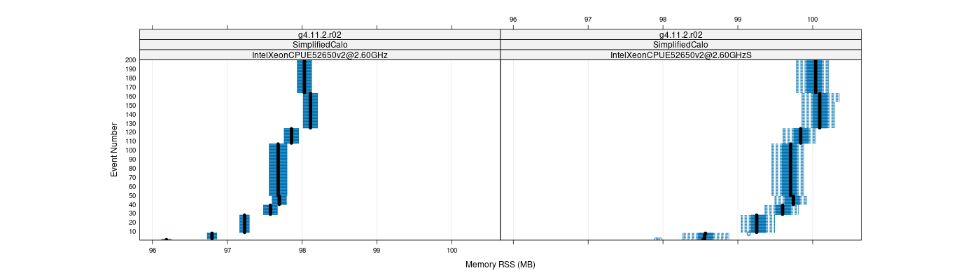 prof_memory_rss_plot.png