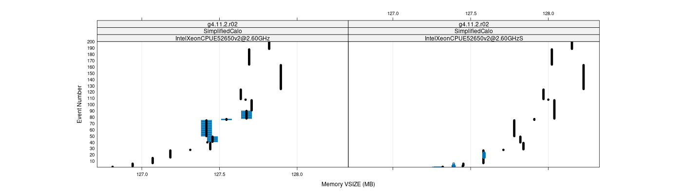 prof_memory_vsize_plot.png