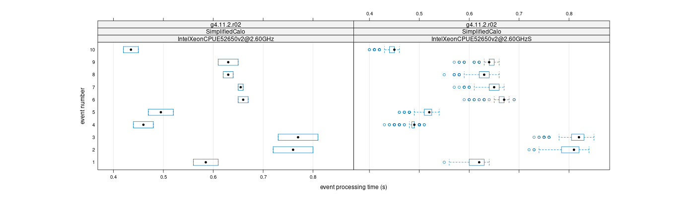 prof_early_events_plot.png