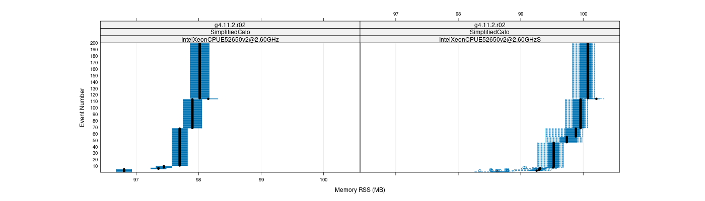 prof_memory_rss_plot.png