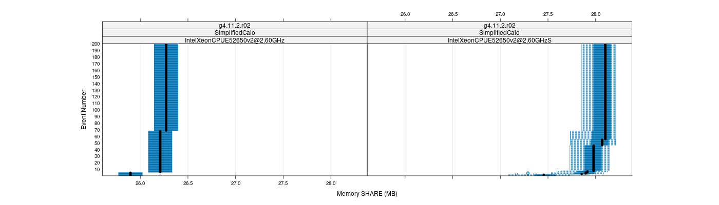 prof_memory_share_plot.png