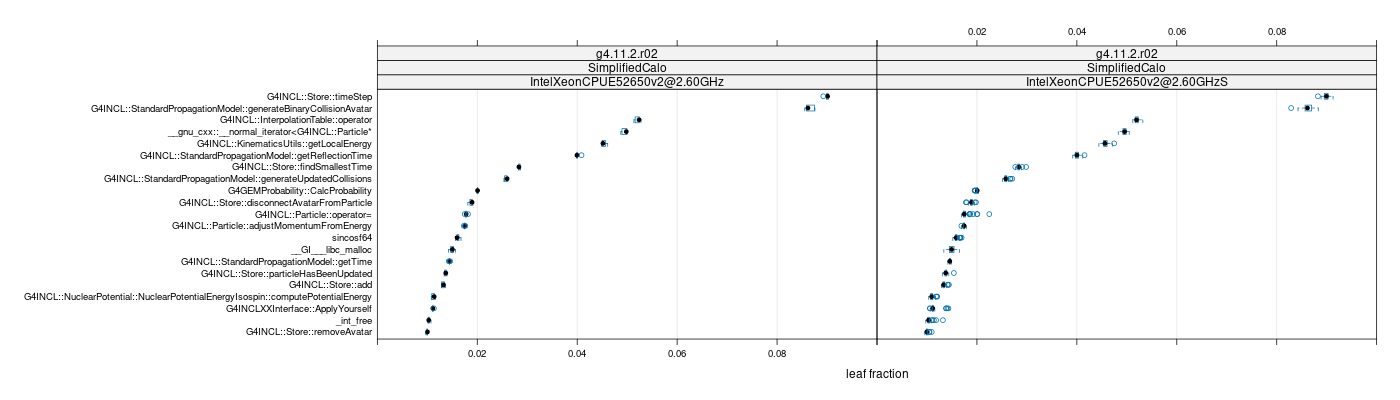 prof_big_functions_frac_plot_01.png