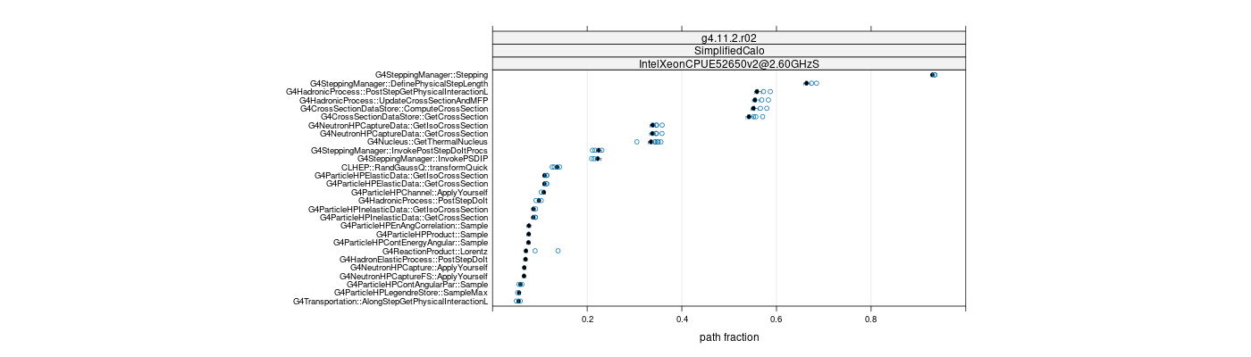 prof_big_paths_frac_plot_05_95.png