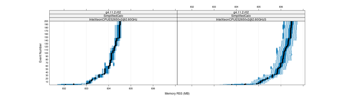 prof_memory_rss_plot.png