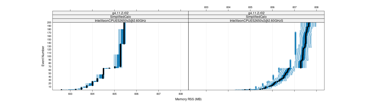 prof_memory_rss_plot.png