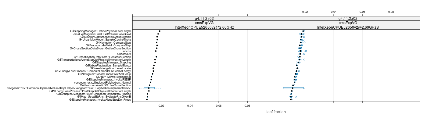 prof_big_functions_frac_plot_01.png