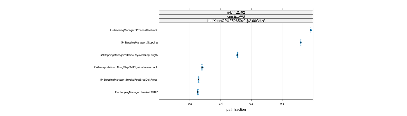 prof_big_paths_frac_plot_15_99.png