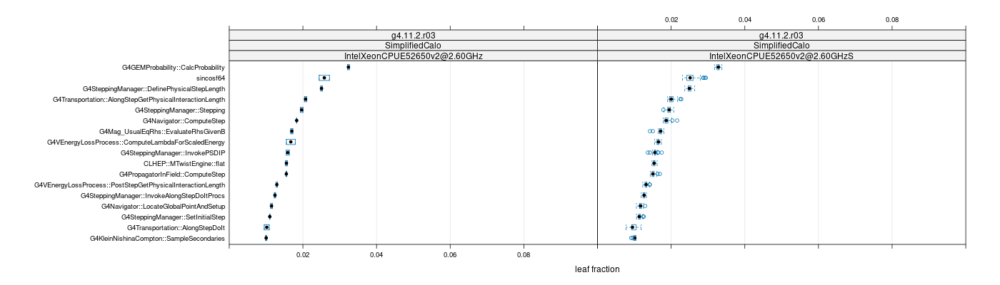 prof_big_functions_frac_plot_01.png