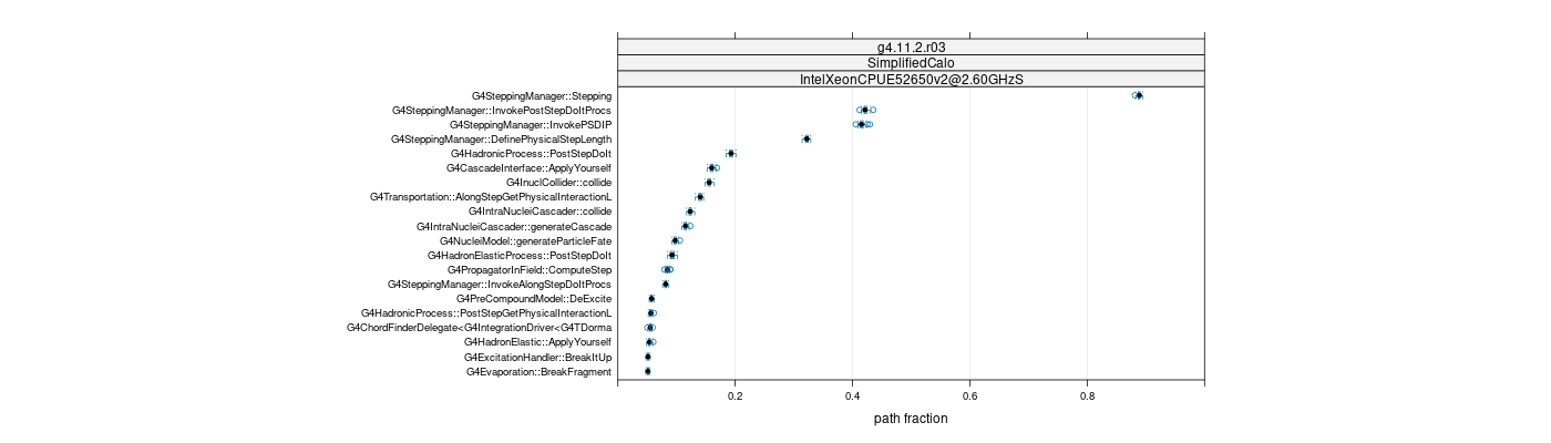 prof_big_paths_frac_plot_05_95.png