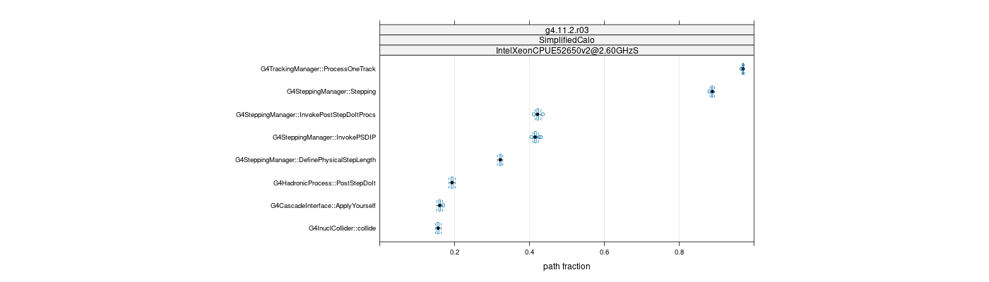 prof_big_paths_frac_plot_15_99.png