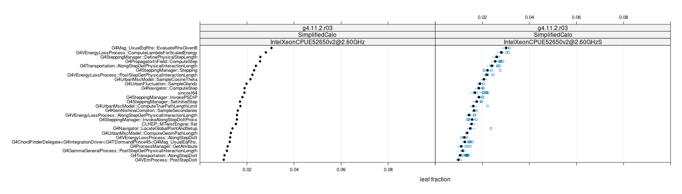 prof_big_functions_frac_plot_01.png