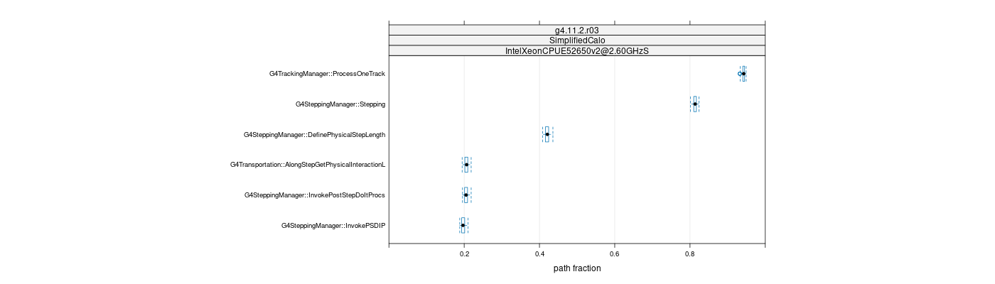 prof_big_paths_frac_plot_15_95.png