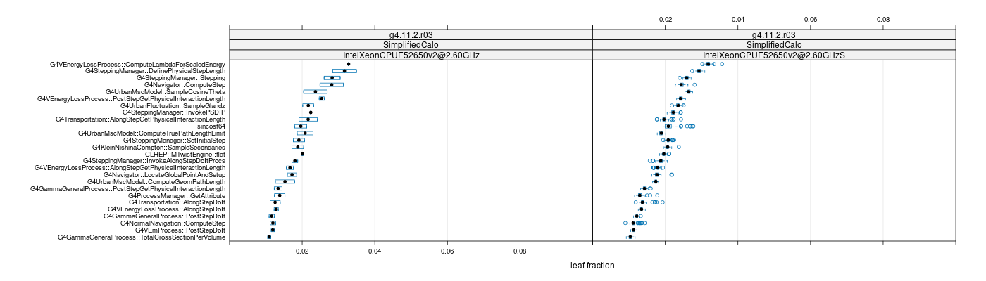 prof_big_functions_frac_plot_01.png