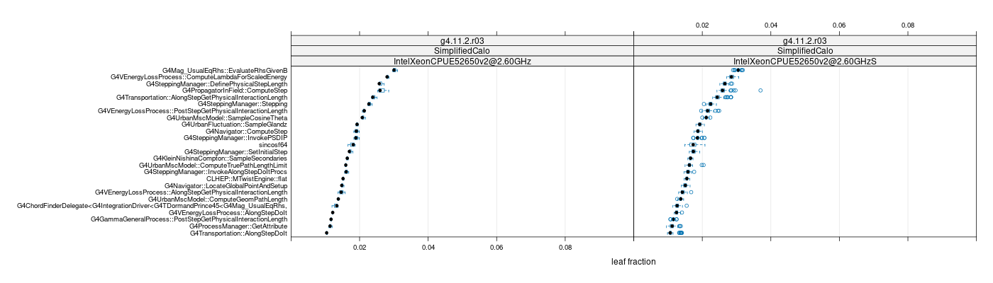 prof_big_functions_frac_plot_01.png