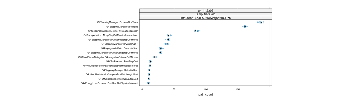 prof_big_paths_count_plot_05_95.png