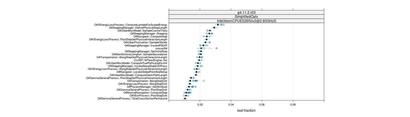 prof_big_functions_frac_plot_01.png