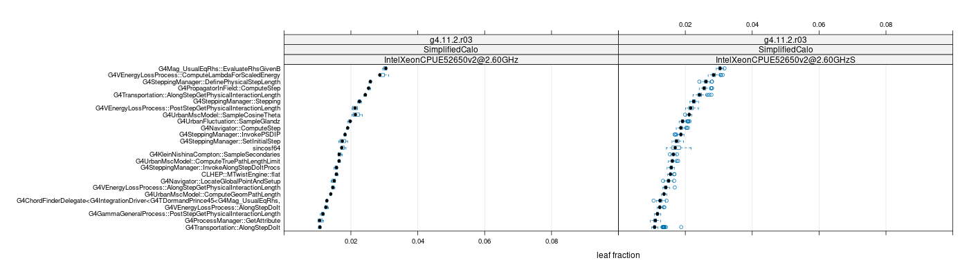 prof_big_functions_frac_plot_01.png