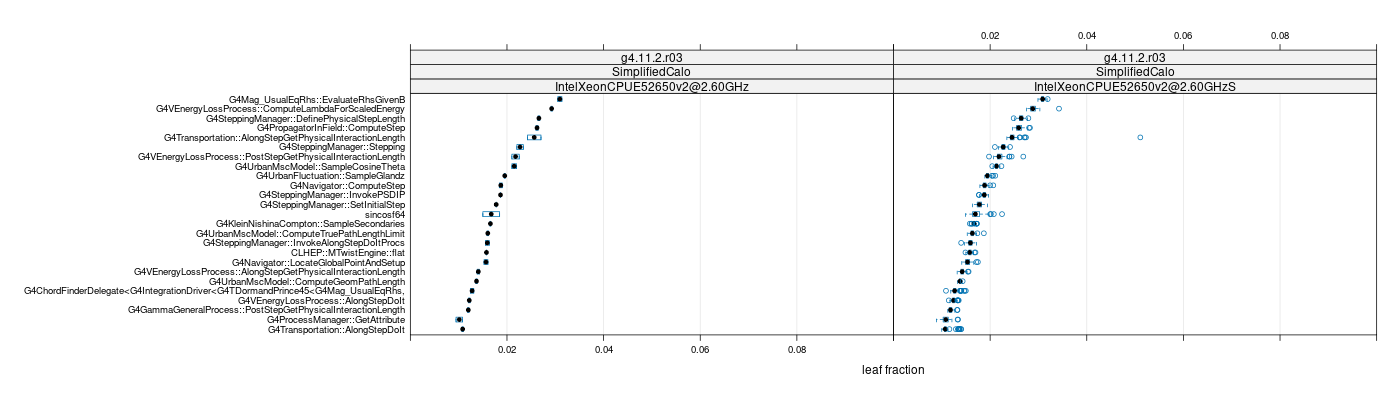 prof_big_functions_frac_plot_01.png