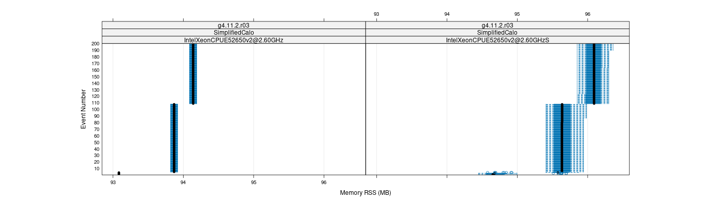 prof_memory_rss_plot.png