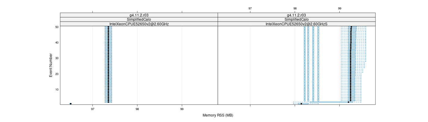 prof_memory_rss_plot.png