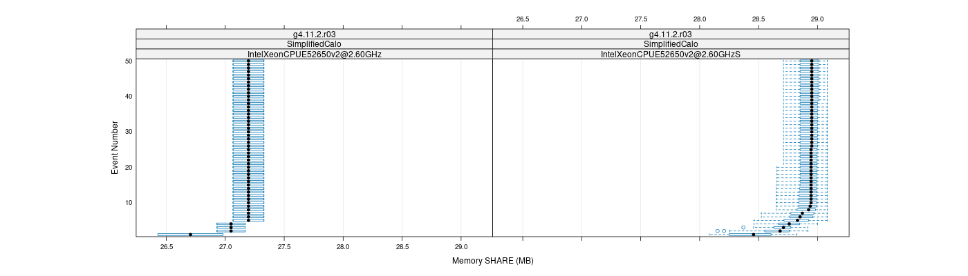 prof_memory_share_plot.png