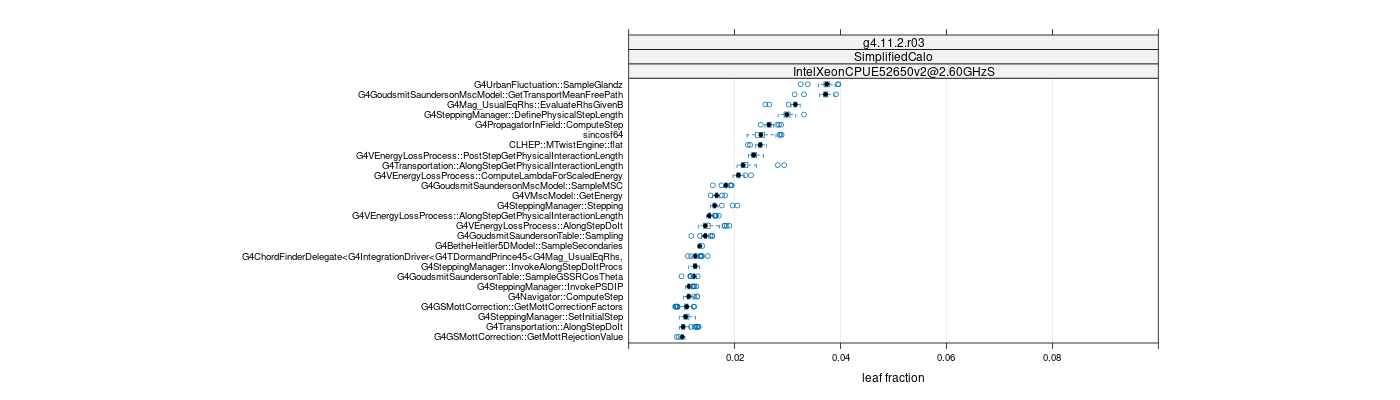 prof_big_functions_frac_plot_01.png