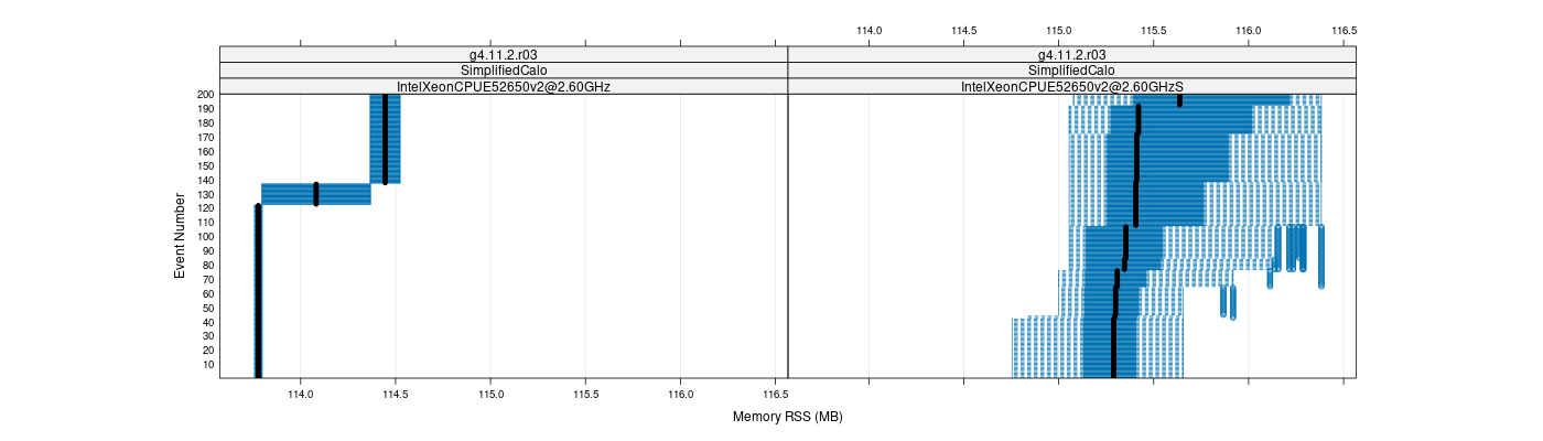 prof_memory_rss_plot.png