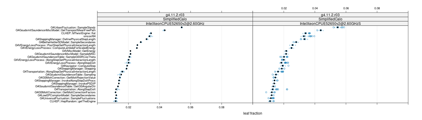 prof_big_functions_frac_plot_01.png