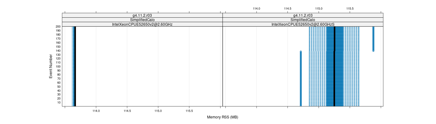 prof_memory_rss_plot.png