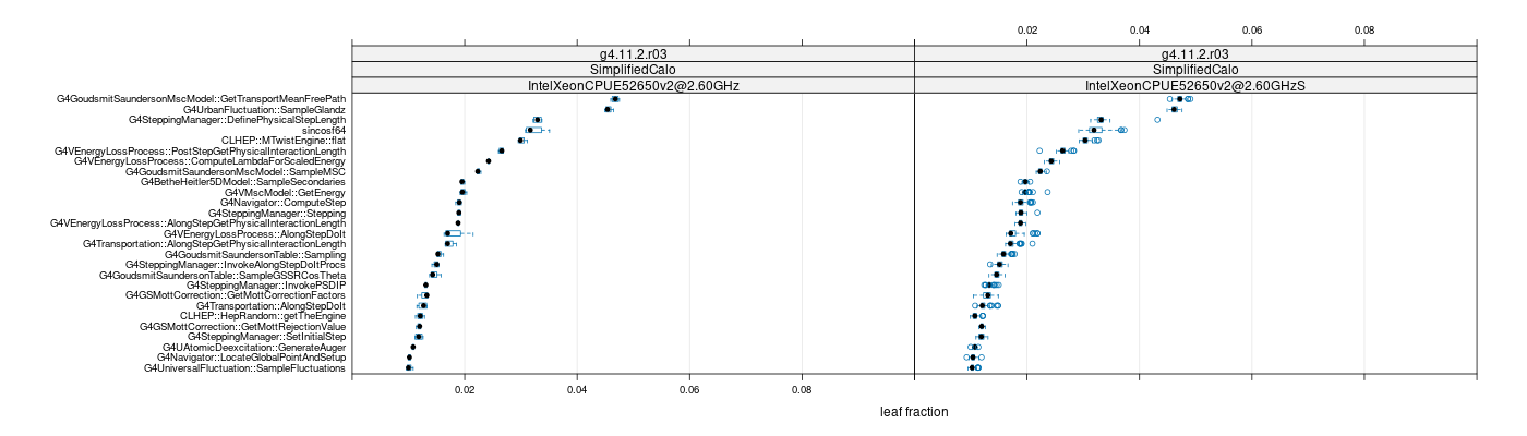 prof_big_functions_frac_plot_01.png