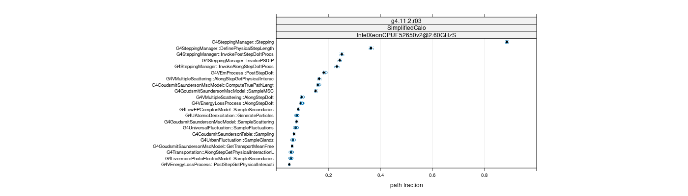 prof_big_paths_frac_plot_05_95.png