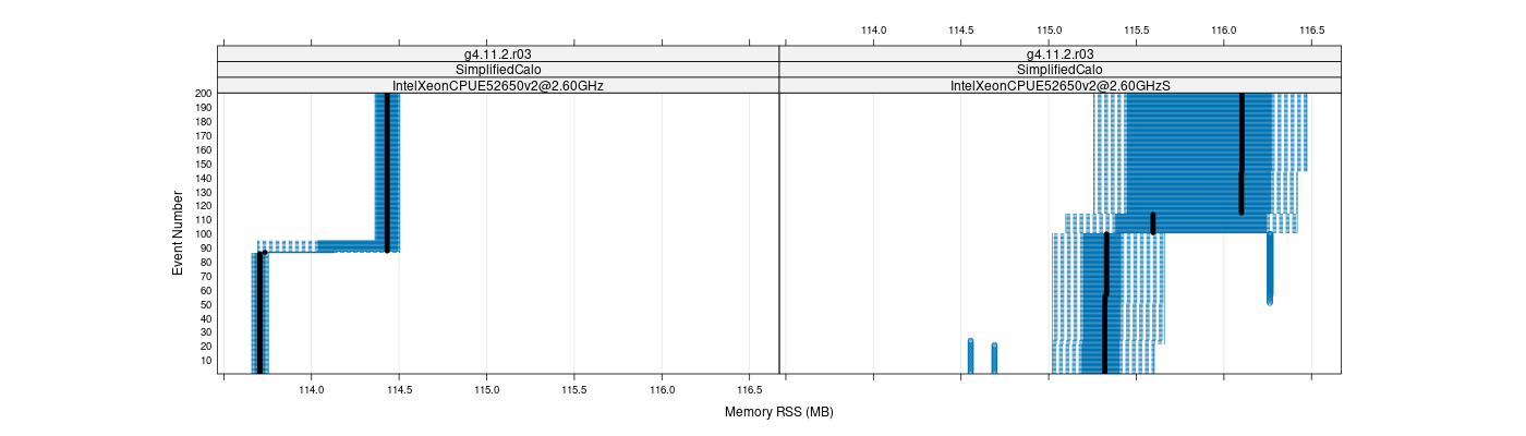 prof_memory_rss_plot.png