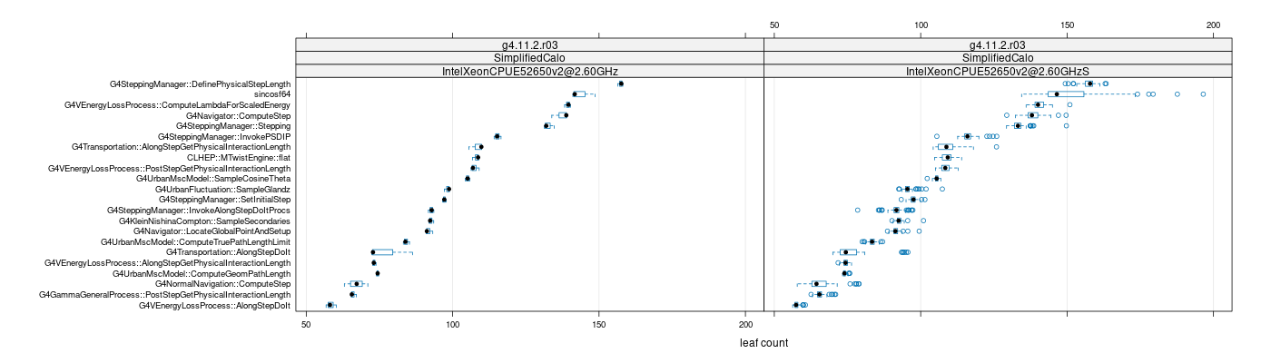 prof_big_functions_count_plot_01.png