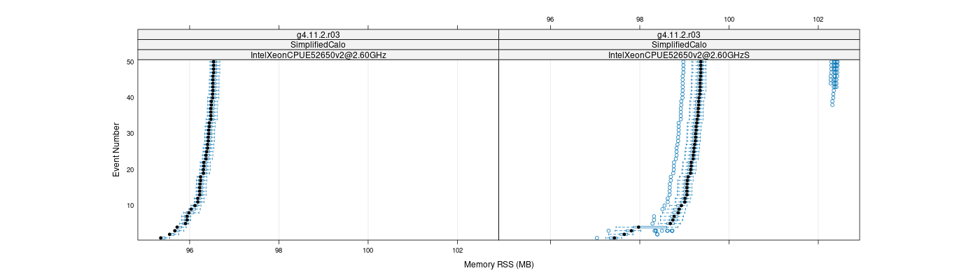 prof_memory_rss_plot.png