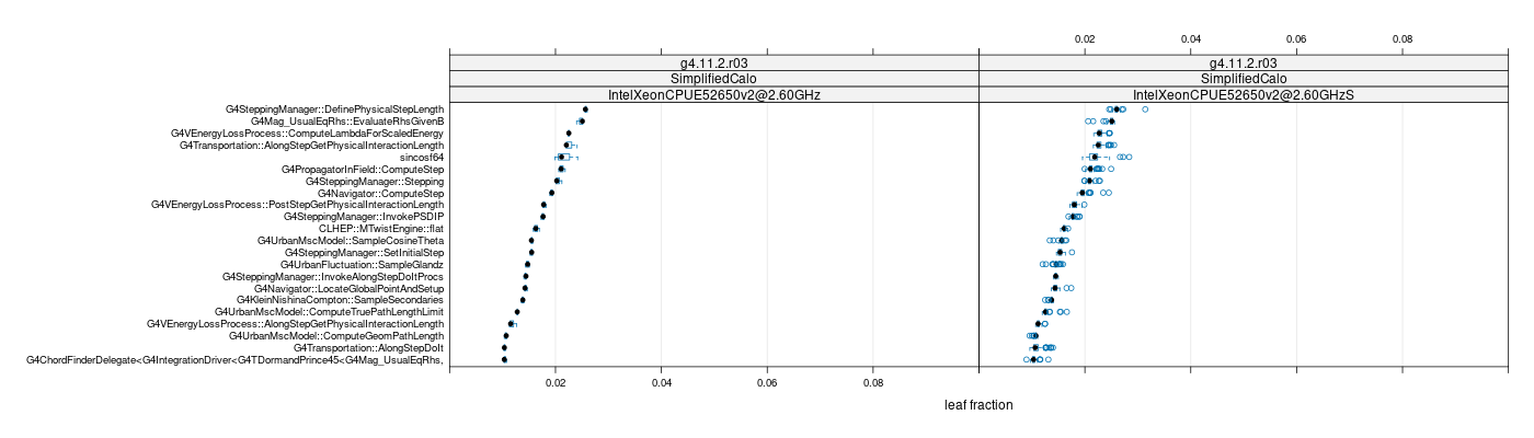 prof_big_functions_frac_plot_01.png