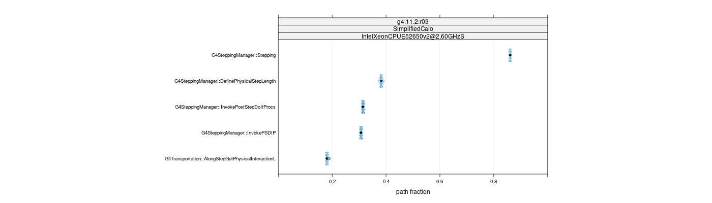 prof_big_paths_frac_plot_15_95.png