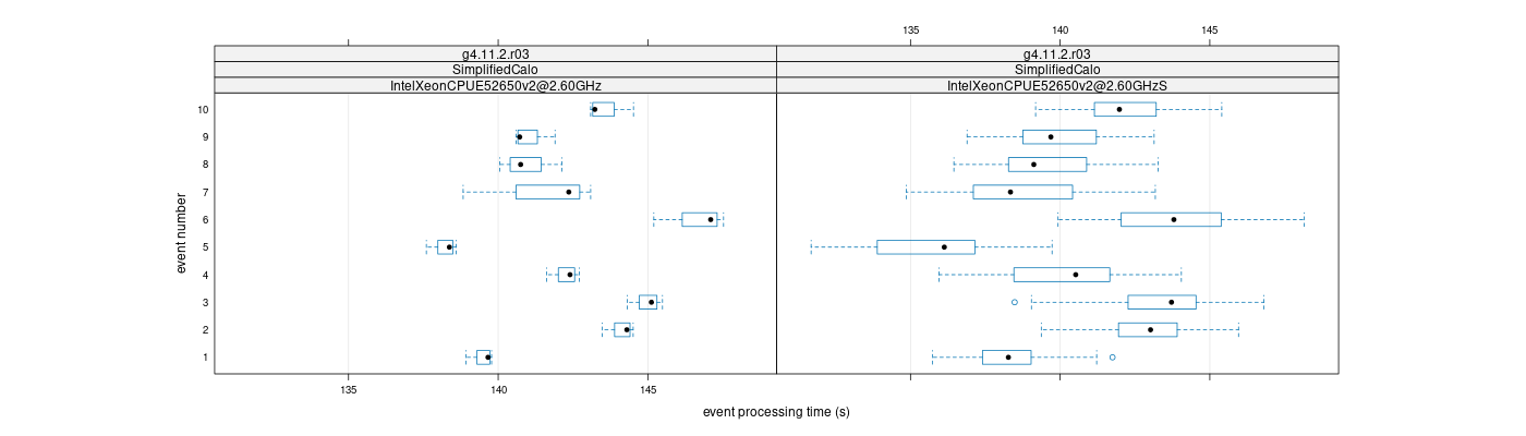 prof_early_events_plot.png