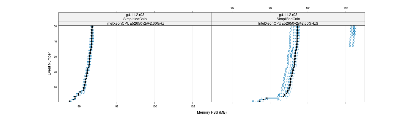 prof_memory_rss_plot.png