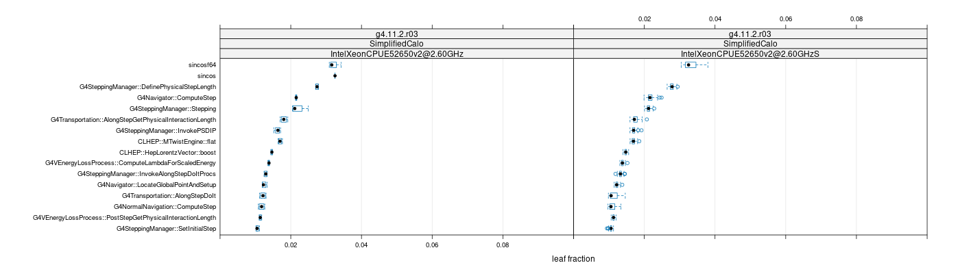 prof_big_functions_frac_plot_01.png