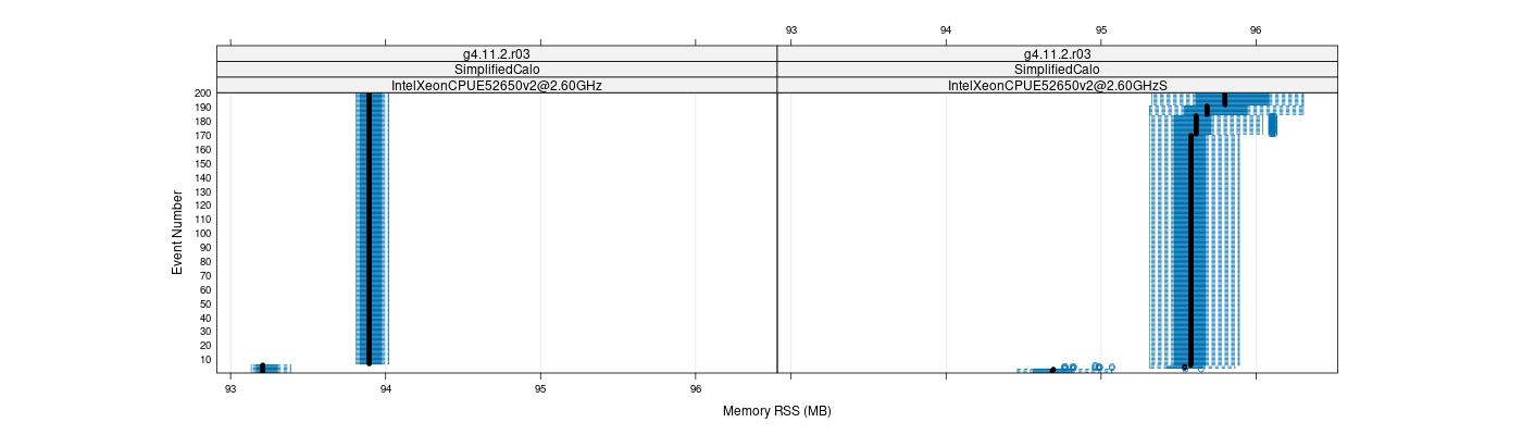 prof_memory_rss_plot.png